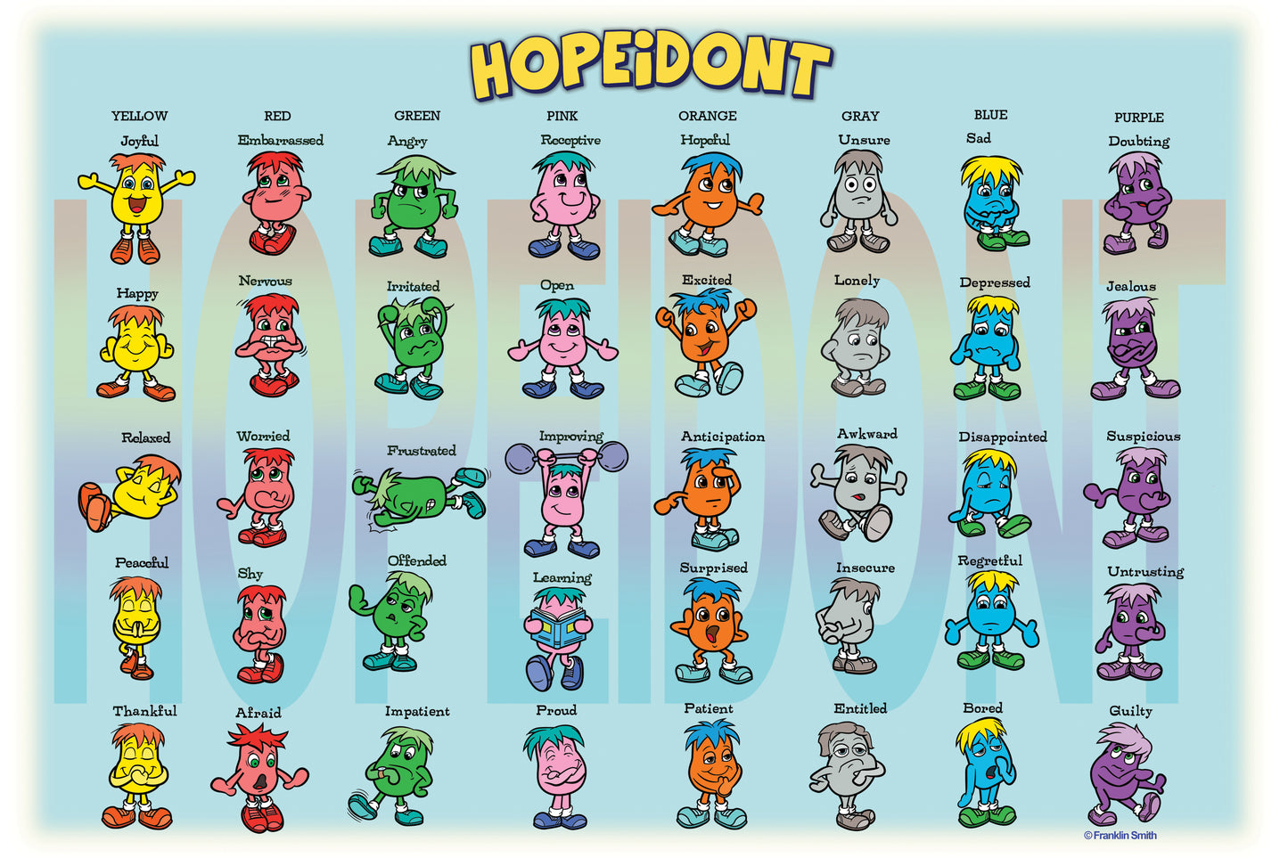 HOPEiDONT Feelings Identifier Poster