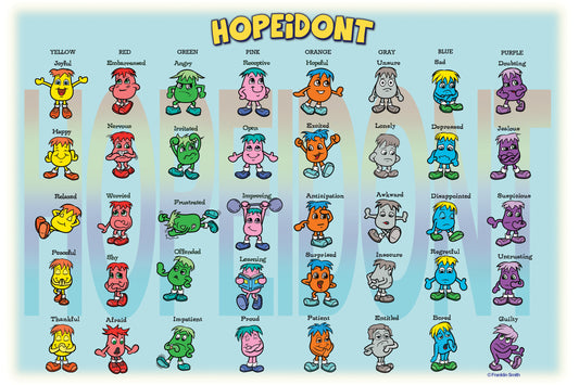 HOPEiDONT Feelings Identifier Poster