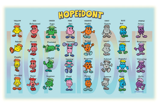 HOPEiDONT Feelings Identifier Poster